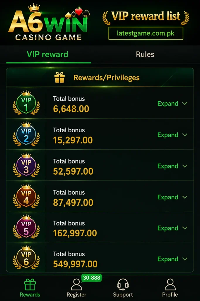 A6WIN Game